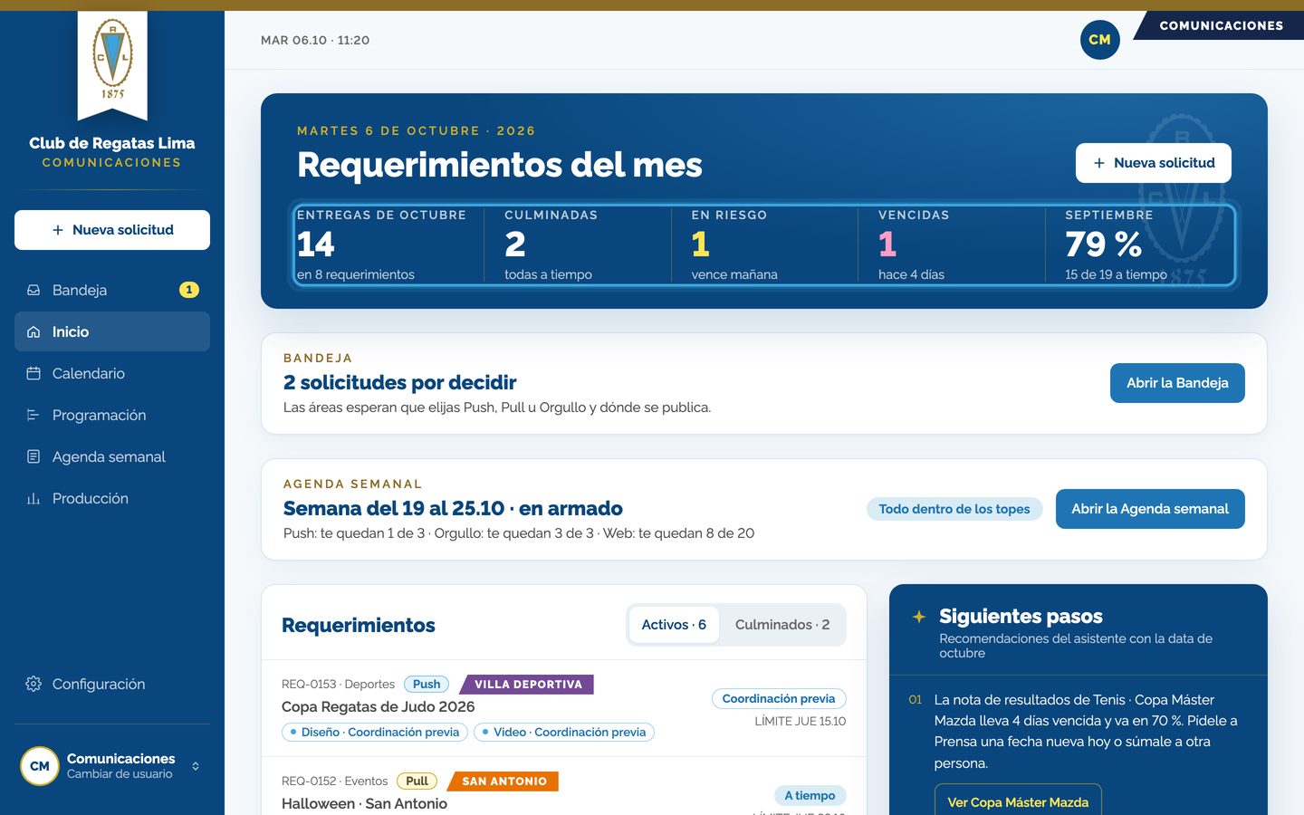 Pantalla del paso 1: Arriba ves el mes en cifras: entregas, culminadas, en riesgo, vencidas y cómo cerró el mes anterior.