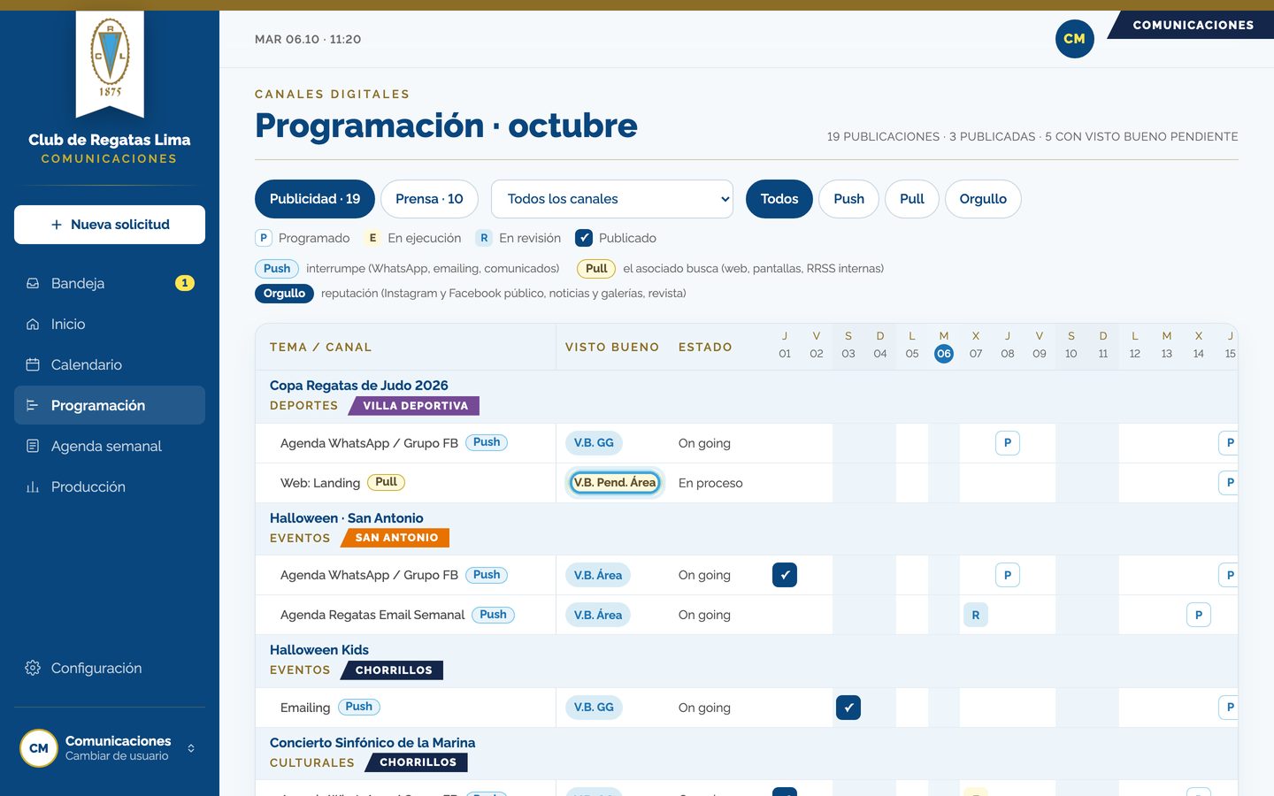 Pantalla del paso 2: Cada fila es una publicación en un canal, agrupada por tema y con su sede. Al lado, su visto bueno y su estado.